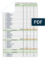 Daftar Posdaya 2015-2016