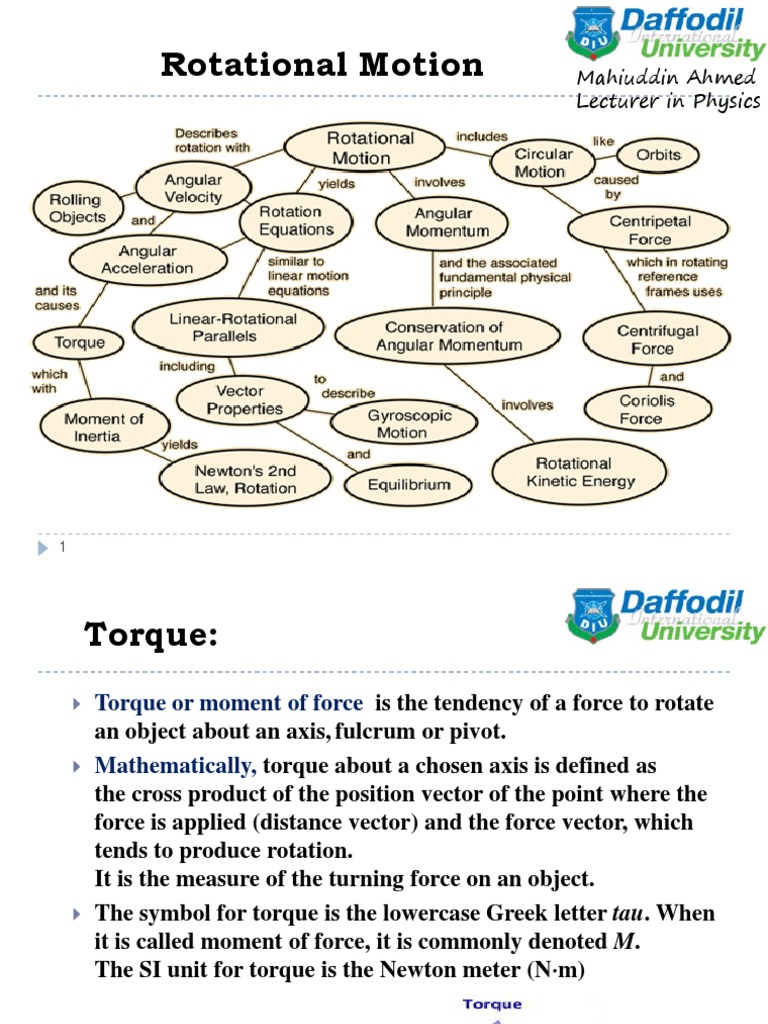 Understanding Rotational Motion Concepts | PDF | Rotation Around A ...