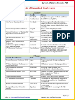 2016 Summits and Conferences(Jan - Apr) by AffairsCloud_2.pdf