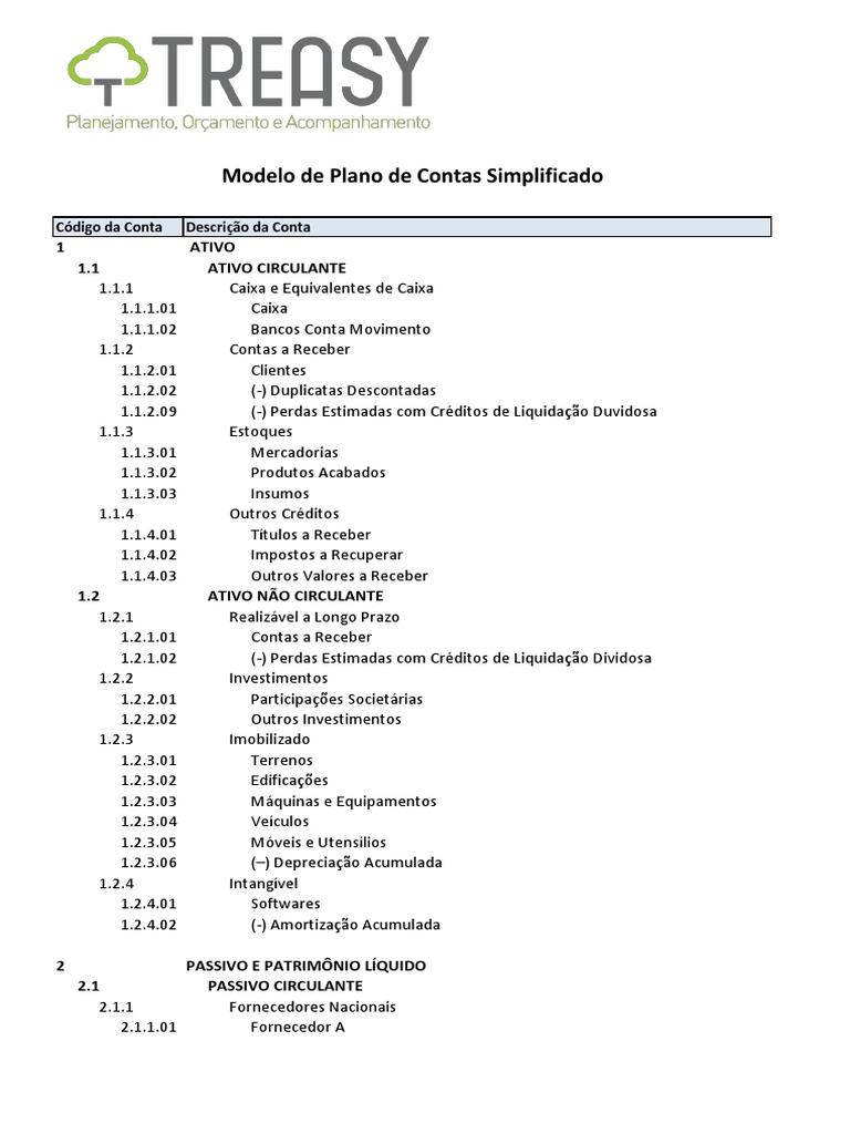 Estrutura do Plano de Contas Contábil | PDF | Investimentos | Orçamento