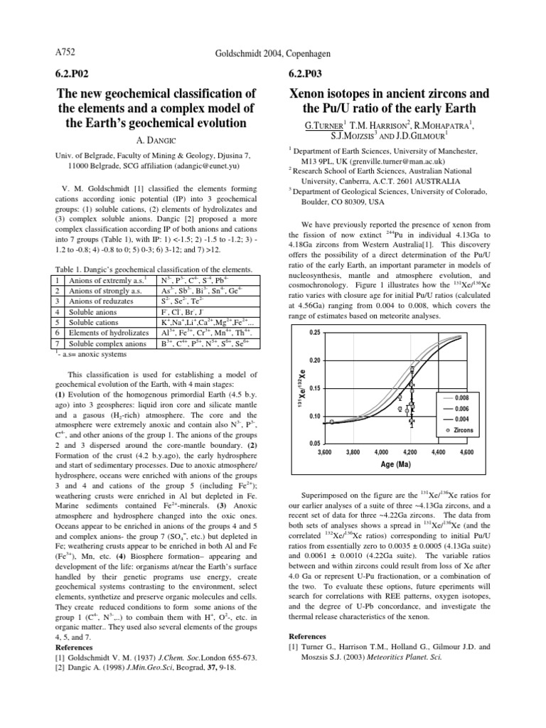 The New Geochemical Classification of Elements Goldschmidt 2004