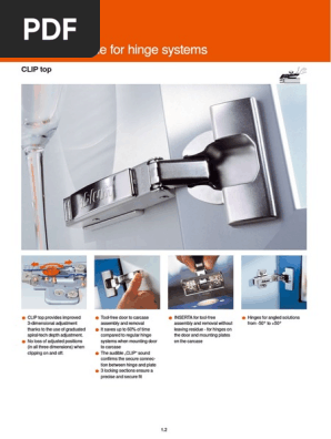 Blum Hinges