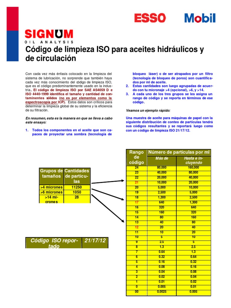 codigo-iso-exxon-mobil-fabricaci-n-e-ingenier-a-prueba-gratuita
