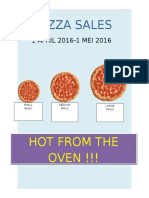 Pizza Sales: Hot From The OVEN !!!