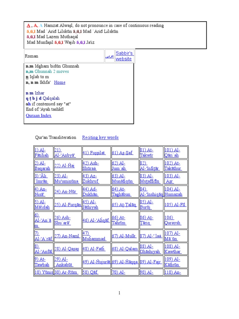 Quran Transliteration and Recitation Guide | PDF | Islamic Texts | Quran