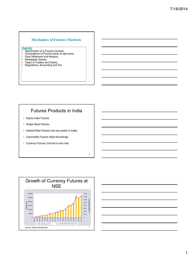 Mechanics Of Futures Mar!   ket Futures Contract Margin Finance - 