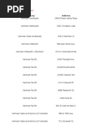 Vinyl Collection | PDF