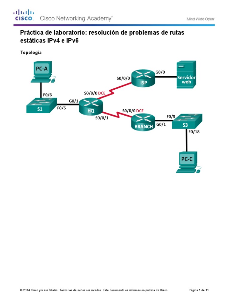 6.5.2.5 Lab - Troubleshooting IPv4 and IPv6 Static Routes 2.0 | PDF ...