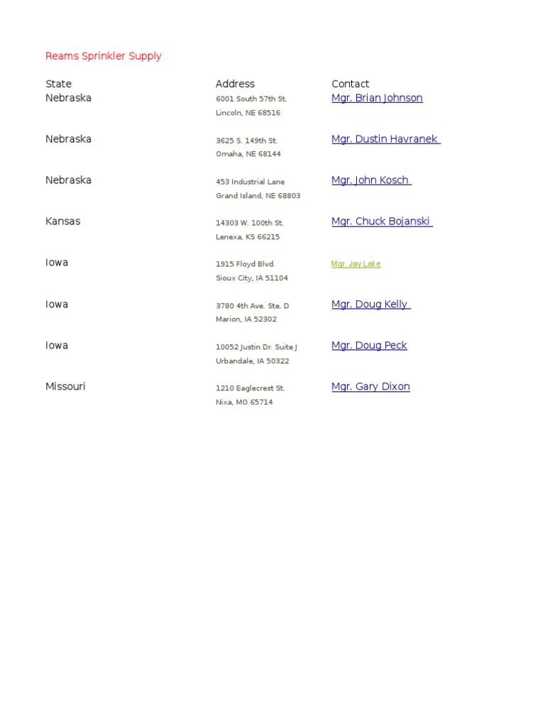 State Address Contact Nebraska Reams Sprinkler Supply PDF