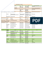 Jadwal Poli Rs BJN Dan TBN