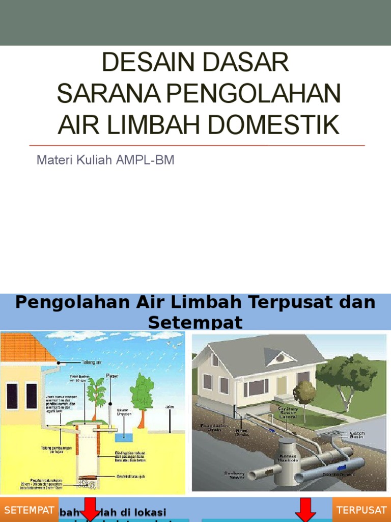 Teknologi Pengelolaan Air Limbah Komunal