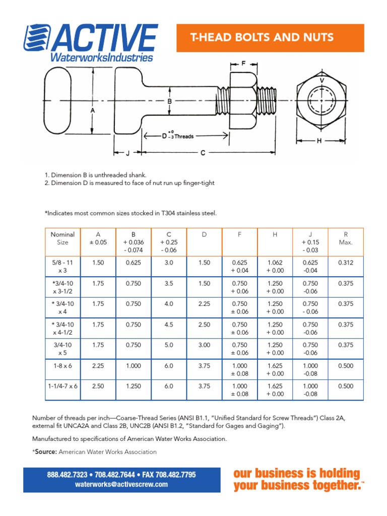 T Bolt Specs PDF PDF Screw Building Materials