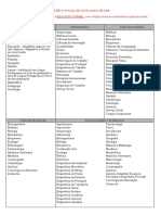 343o Formal Com Ambientes - Doc) Cursos de Educação Formal Relativos À Ambientes Organizacionais