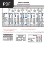 ShuttleBus Schedule