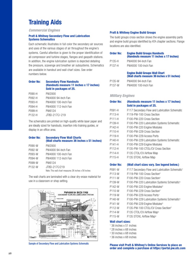 Pratt & Whitney Engine Training Resources | PDF | Computer Program ...
