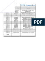 TCTS Expenditure & FRT Reading Mogaltur: Date Visiting Place Purpose