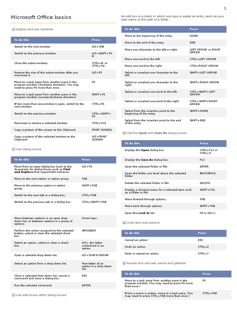 Microsoft Office Basics Long | PDF | Computer Keyboard | Quotation Mark