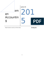 Management Accounting Assignment