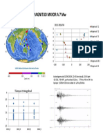 SISMOS MAGNITUD MAYOR A 7 Mw.pdf