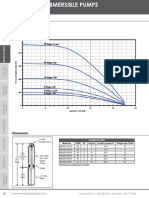 Deep Well Pump - Monarch 30, 50, 85gpm Submerssible Pump Tech Sheets