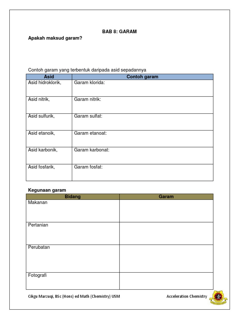 Kimia Tingkatan 4 Bab8 Garam Pdf