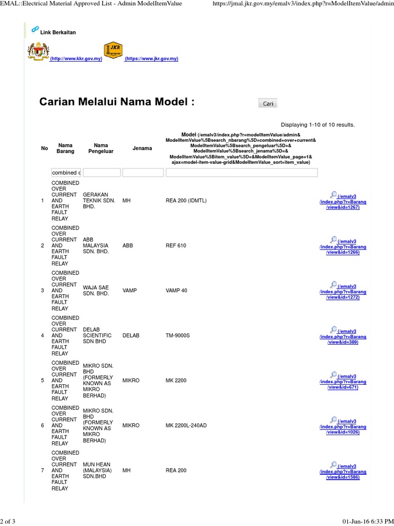 EMAL Electrical Material Approved List Admin ModelItemValue PDF