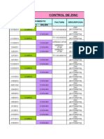 Control de inventario de zinc, ácido y aceite