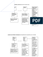 Kant Crítica da Razão Pura e Fundamentação da Metafísica dos Costumes