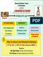 Technopreneurship PDF