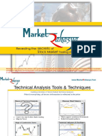 Training Course Material 02 CandleSticks