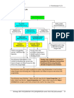 3 Pemeliharaan PLTA.doc