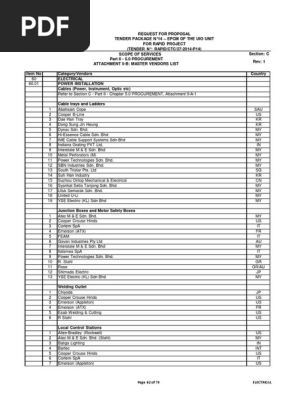 Elect Vendor Approved List Siemens Industries