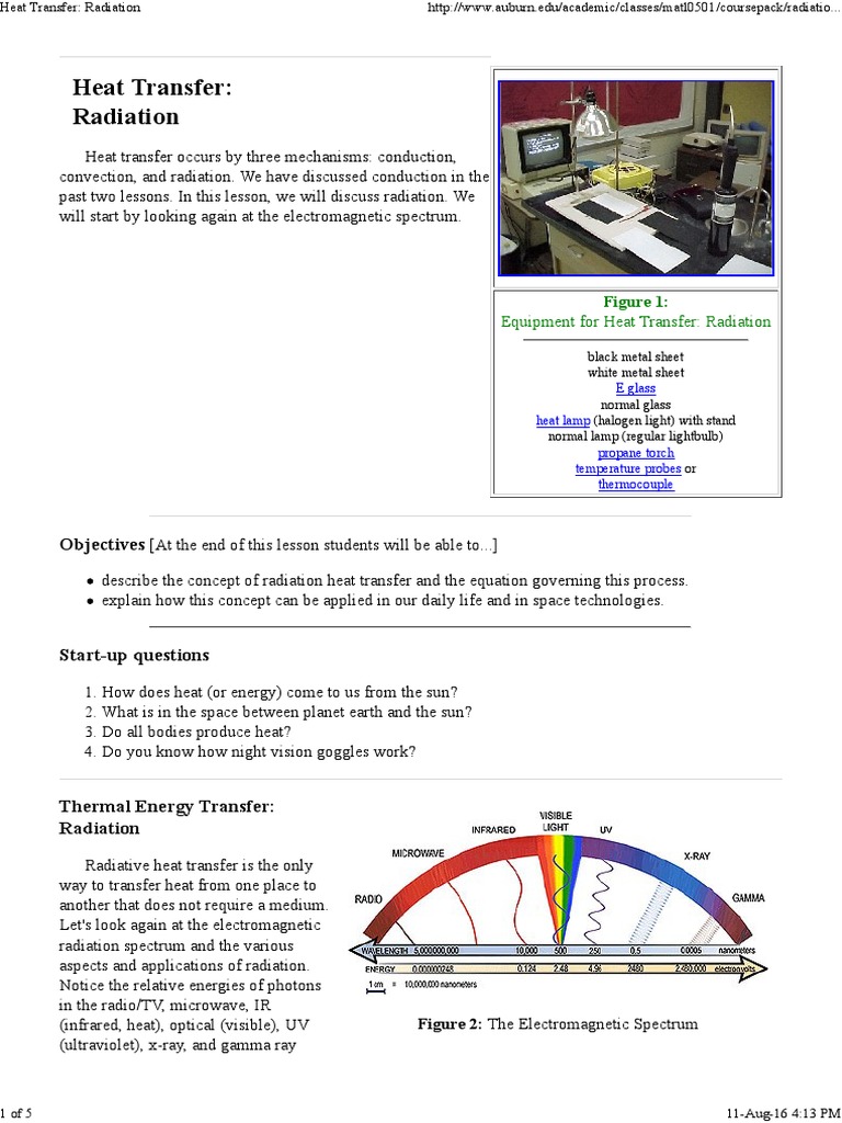 Heat Transfer Example Problems 1 Heat Transfer Spectrum