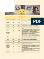 Osr Alternative Melee Ranged Weapons Table