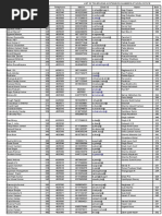 Copy of Noida Telephone Extension Numbers as on 15 July 2016