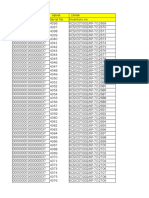 Asset ID Code Issue (Zmm024) - COT