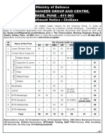 BSA Kirkee Recruitment Group C Posts Notification Application..