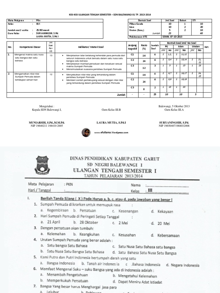 Kisi Kisi Dan Soal Uts 1 Pkn Kelas Iii Pdf