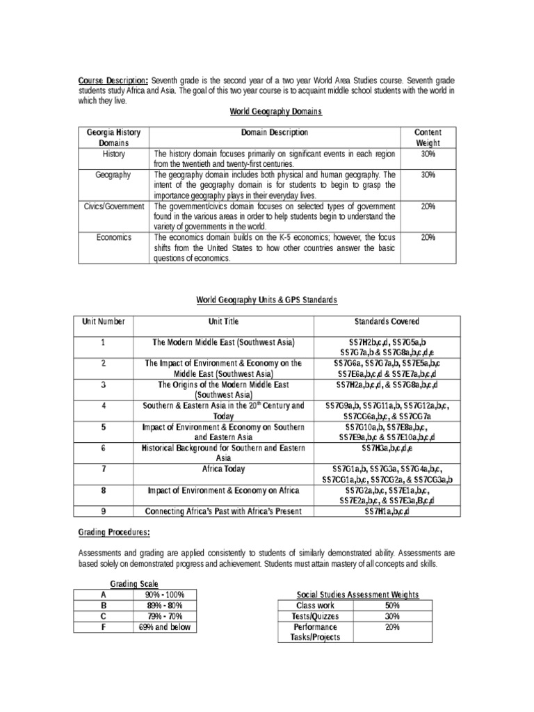 Grade 7 Ss Syllabus PDF Homework Learning