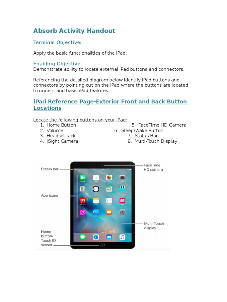 iPad Button and Connector Guide | PDF
