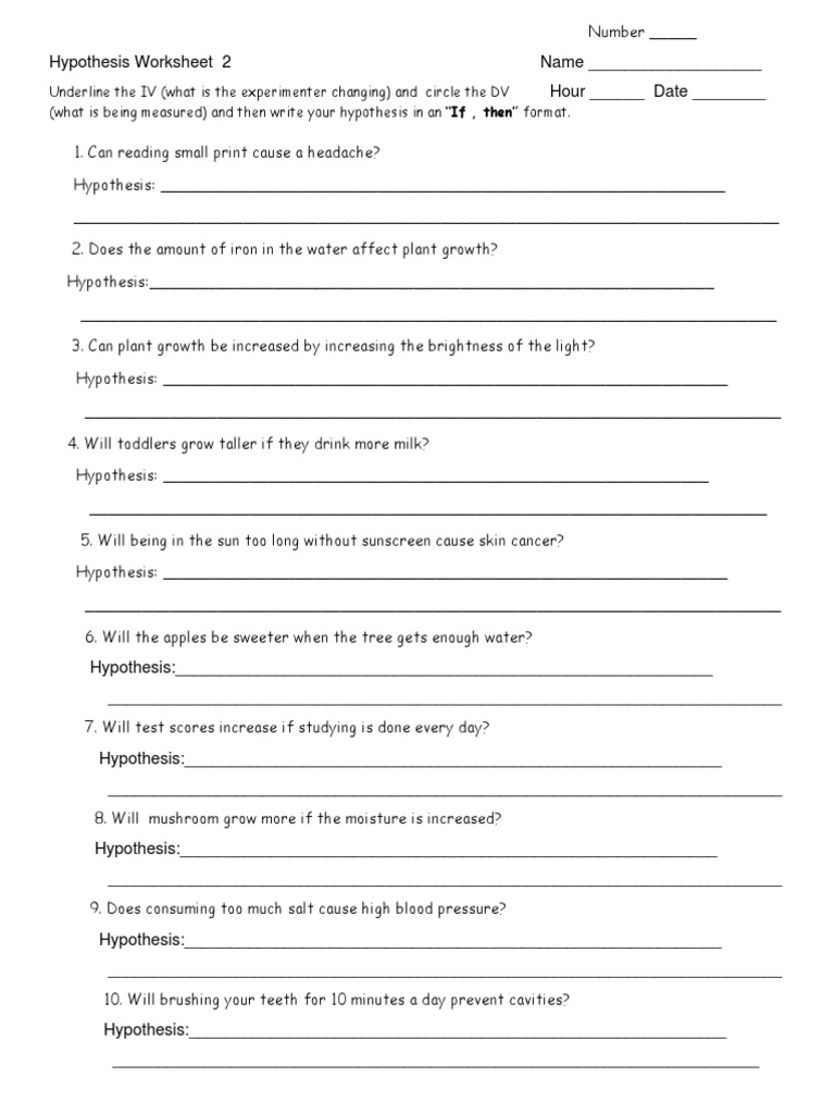 writing hypothesis practice worksheet