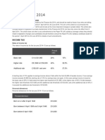 F6 Tec Articles