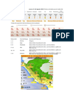 Pronóstico de radiación ultravioleta