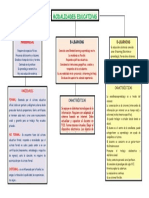 Claudia Vargas_Mapa Cognitivo de Cajas