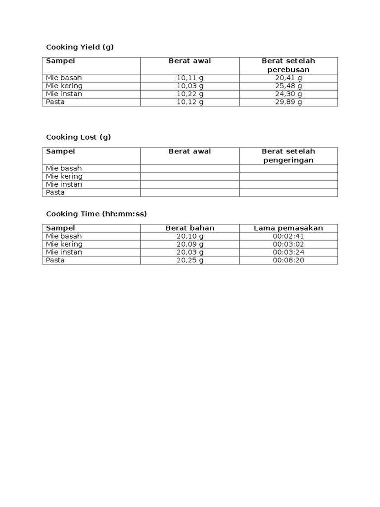 Cooking Yield and Time for Noodles | PDF