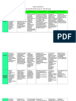 Cuadro Comparativo