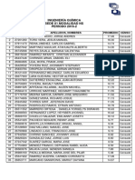 Listado de Indice de Ing. Quimica