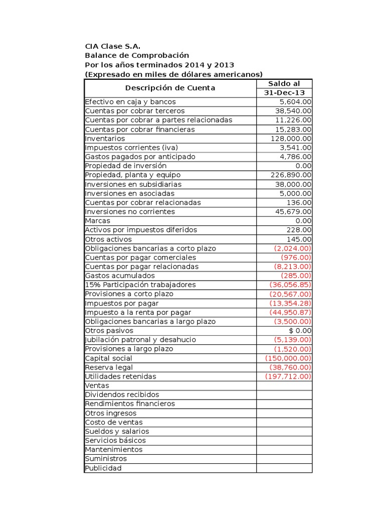 Notas a Los Estados Financieros Taller 14 normas internacionales de INFORMACION FINANCIERA