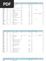 EBC Office Locations and Contacts | PDF