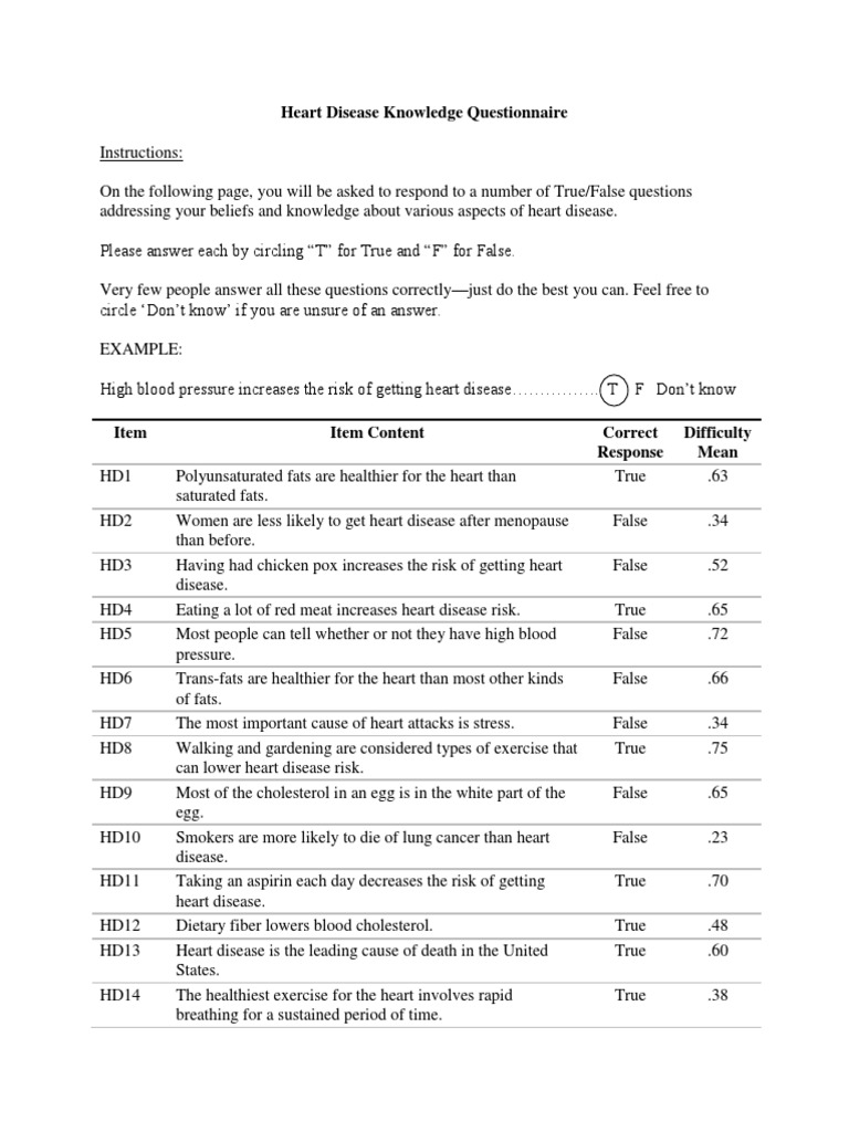 Heart Disease Knowledge Questionnaire PDF Cardiovascular Diseases
